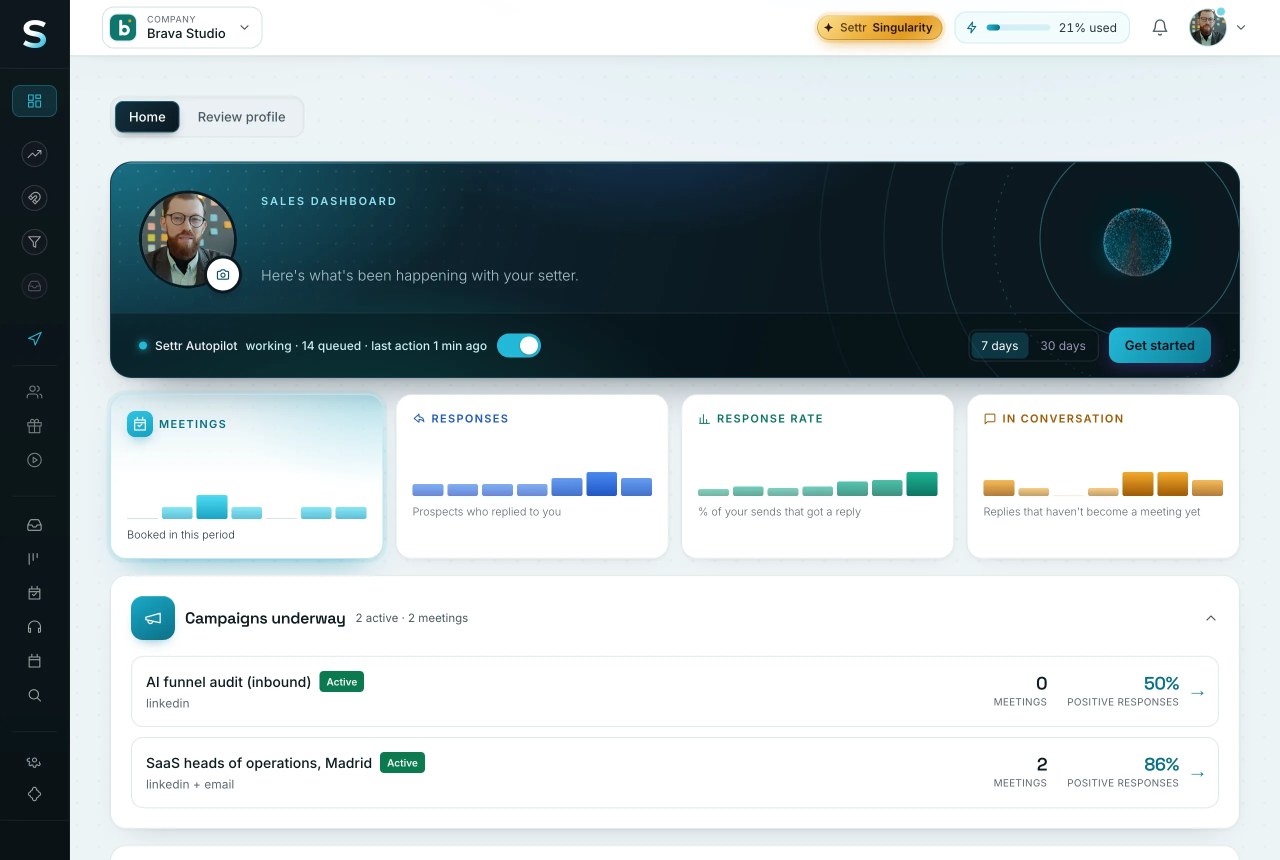 Settr dashboard for a sample agency: meetings, qualified leads and this week’s activity